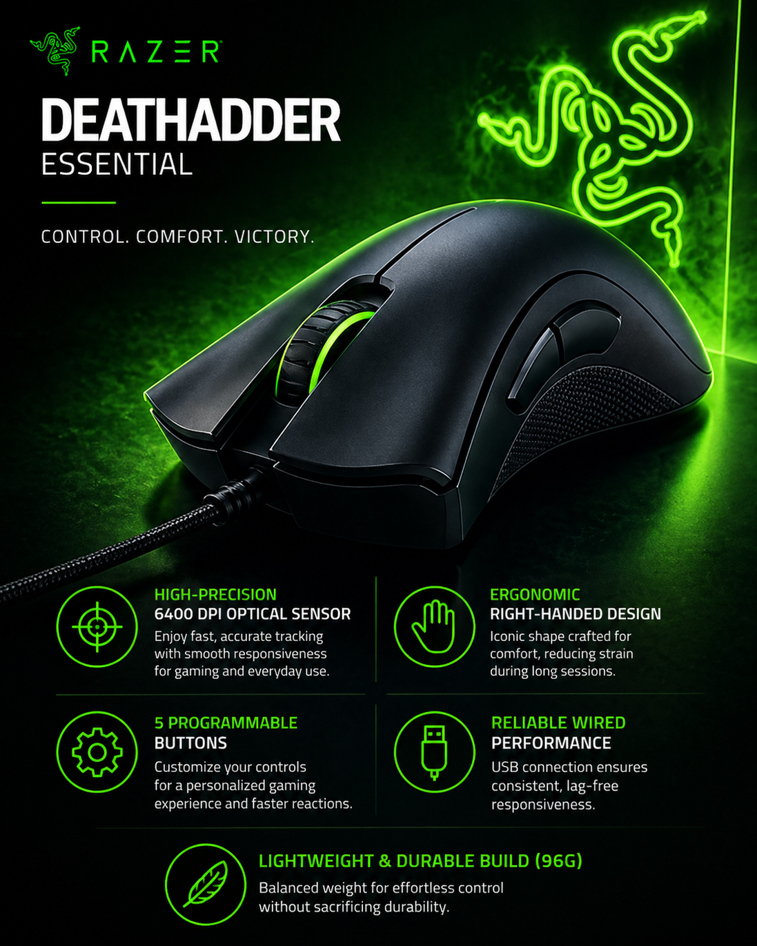 Razer DeathAdder Essential Wired Gaming Mouse – 6400 DPI Precision & Ergonomic Performance
