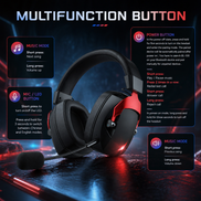 Wireless Gaming Headset – 3 Mode Connectivity (2.4G + Bluetooth + Wired) with Detachable Noise-Cancelling Mic & 36H Battery