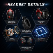 Wireless Gaming Headset – 3 Mode Connectivity (2.4G + Bluetooth + Wired) with Detachable Noise-Cancelling Mic & 36H Battery