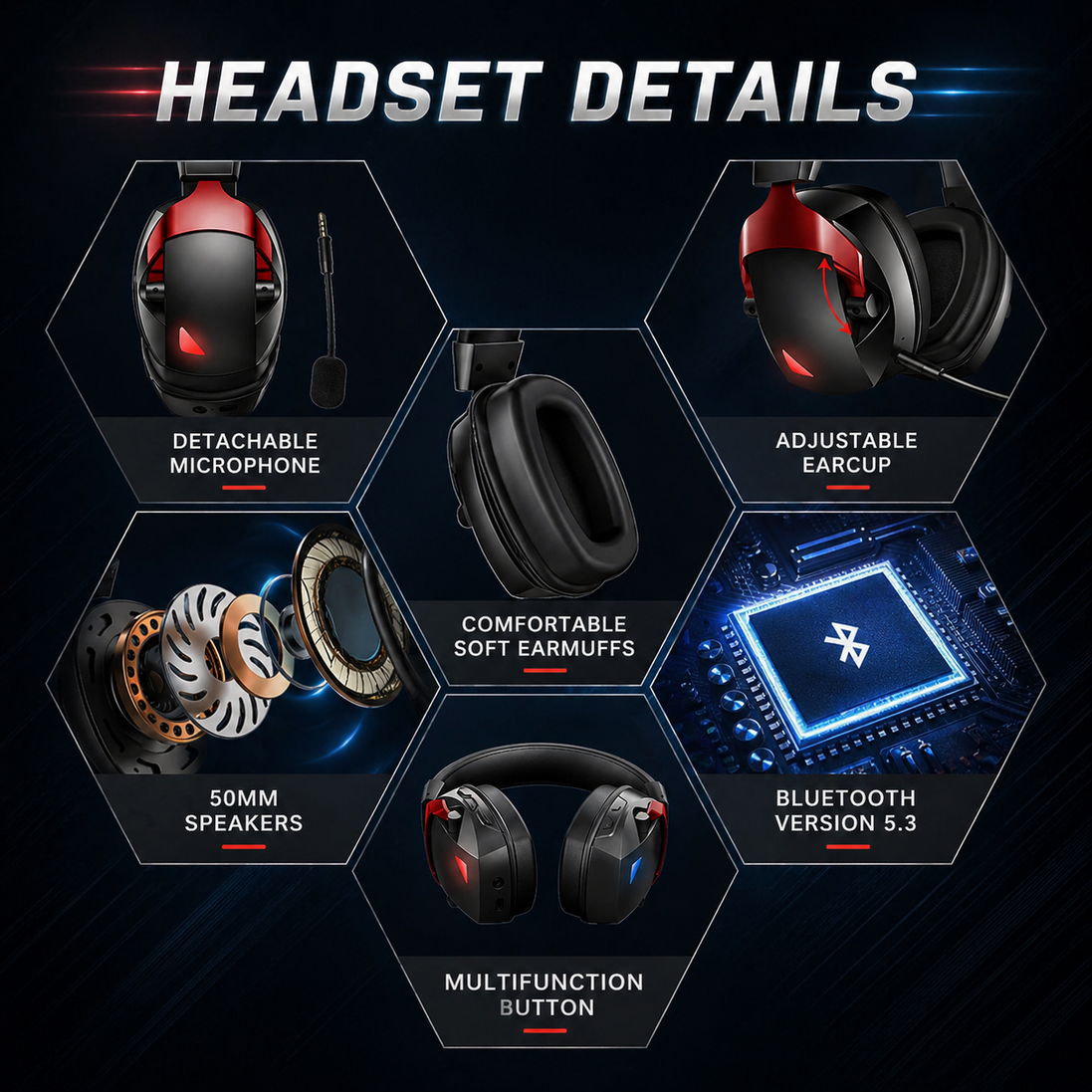 Wireless Gaming Headset – 3 Mode Connectivity (2.4G + Bluetooth + Wired) with Detachable Noise-Cancelling Mic & 36H Battery