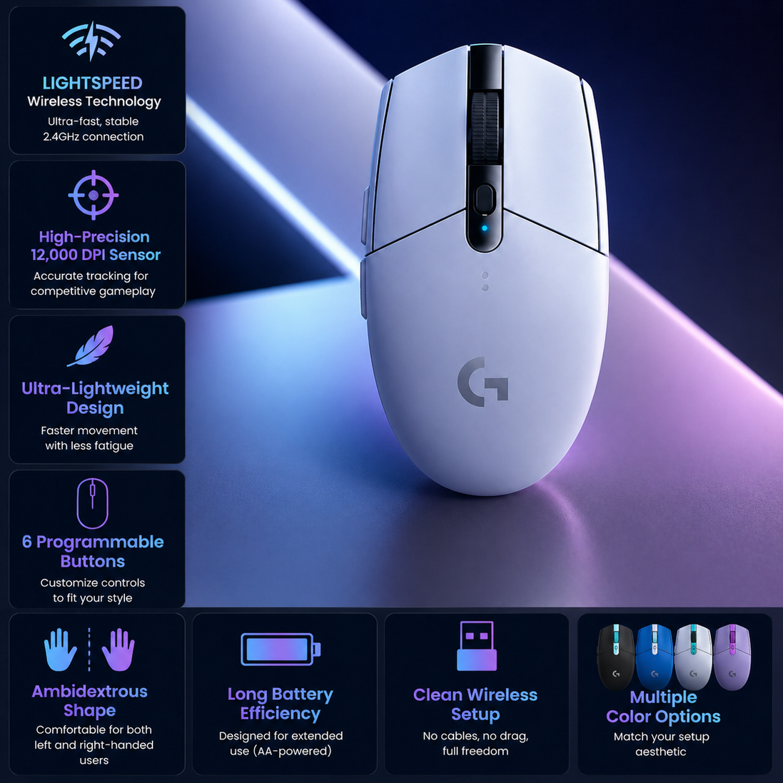 Logitech G304 Lightspeed Wireless Gaming Mouse – 12,000 DPI Sensor, Ultra-Lightweight, 2.4GHz Lag-Free Performance