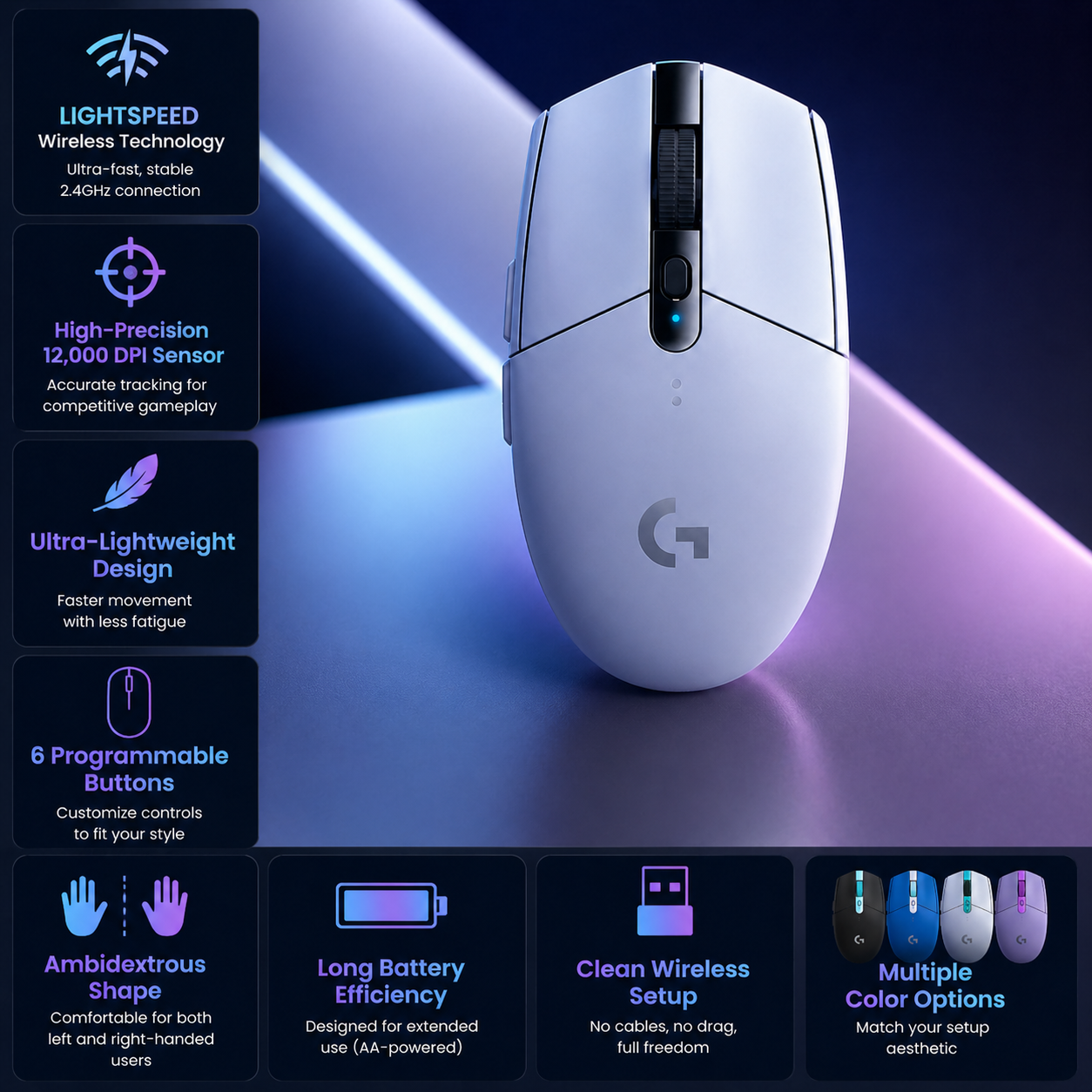 Logitech G304 Lightspeed Wireless Gaming Mouse – 12,000 DPI Sensor, Ultra-Lightweight, 2.4GHz Lag-Free Performance