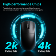 ATK VXE Dragonfly R1 Pro MAX – Ultra-Light Wireless Gaming Mouse with PAW3395 Sensor, 26K DPI