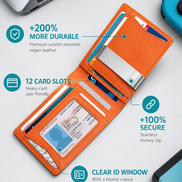 Slim RFID Wallet – Men’s Bifold Card Holder with 12 Card Slots
